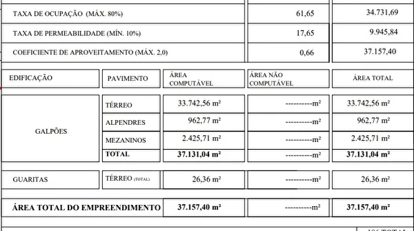Terreno VL Santos Itaipava