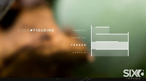 Página do imóvel