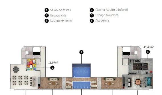 Listagem de imóveis