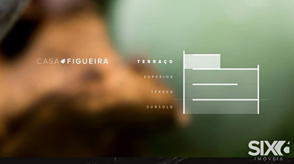 Página do imóvel